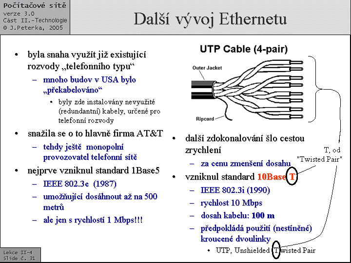 Slide c.  31