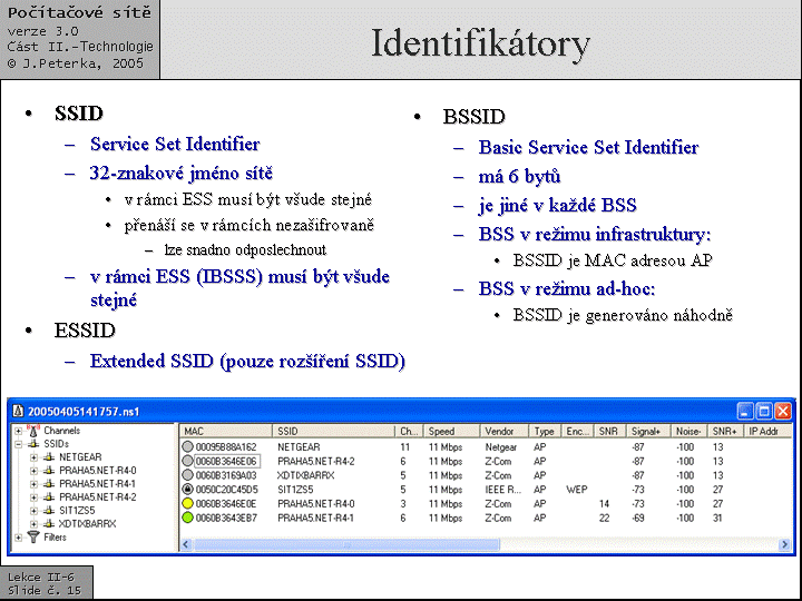 Slide c.  15