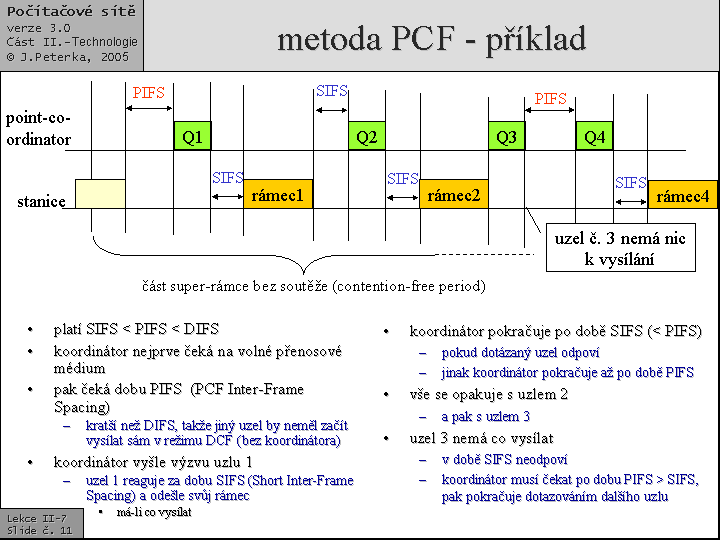 Slide c.  11