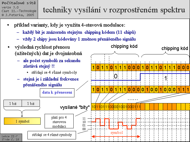 Slide c.  18