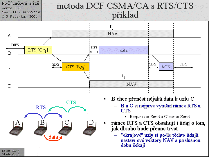 Slide c.  9