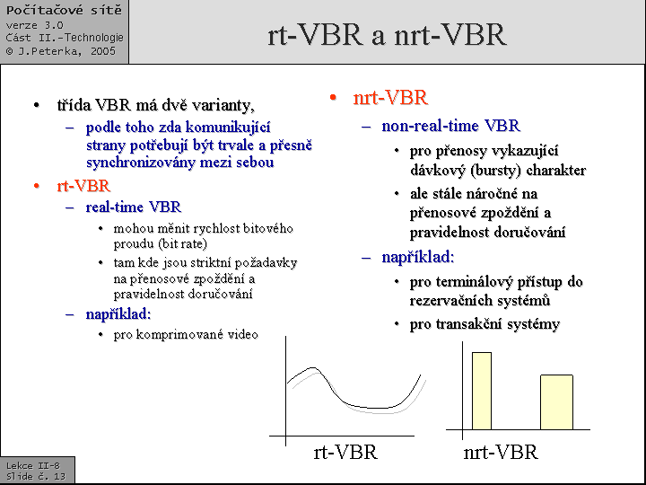 Slide c.  13