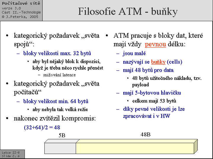 Slide c.  6