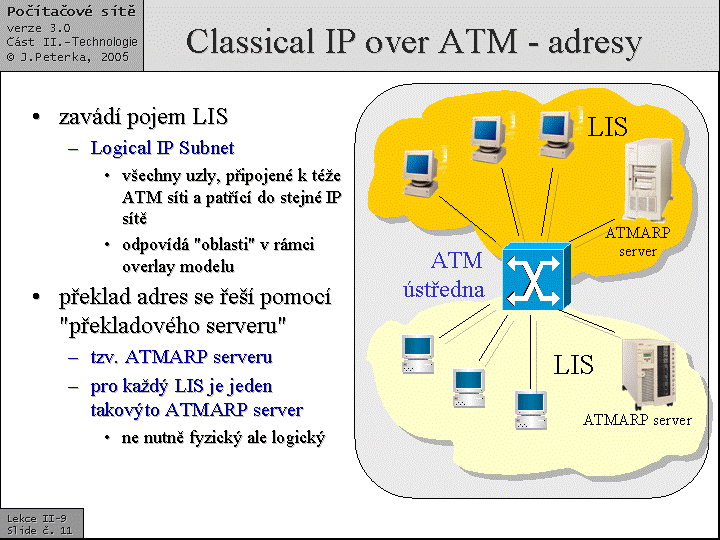 Slide c.  11