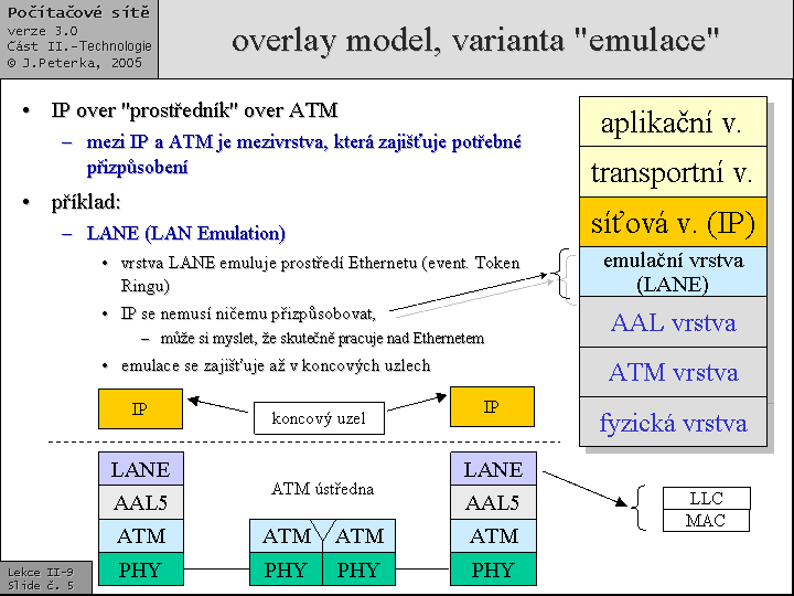 Slide c.  5