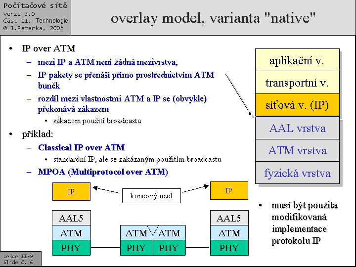 Slide c.  6