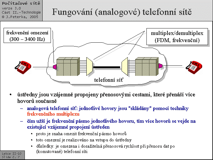 Slide c.  7