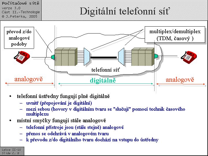 Slide c.  8