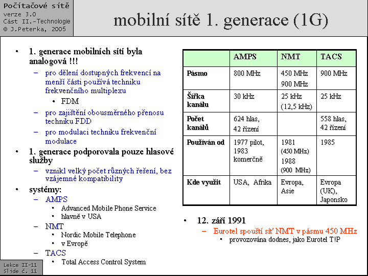 Slide c.  11