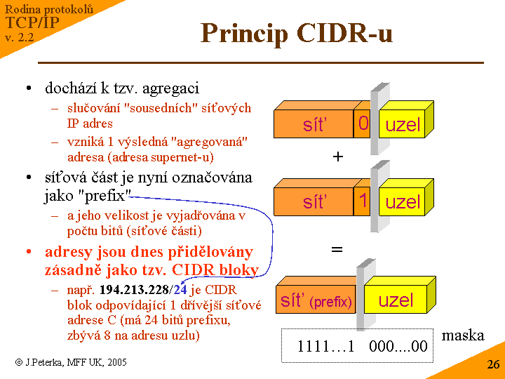 Slide c.  26