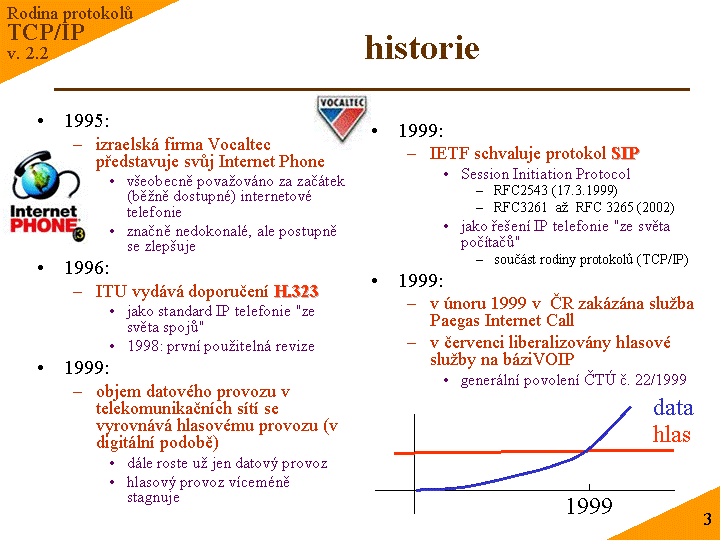 Slide c.  3