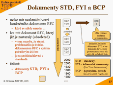 Slide c.  15