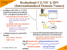 Slide c.  33