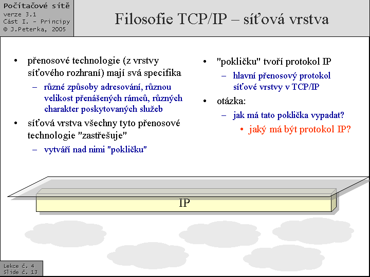 Slide c.  13