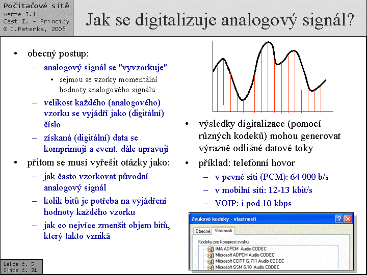 Slide c.  31