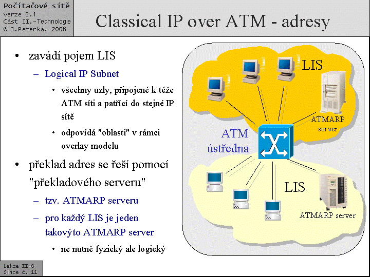 Slide c.  11