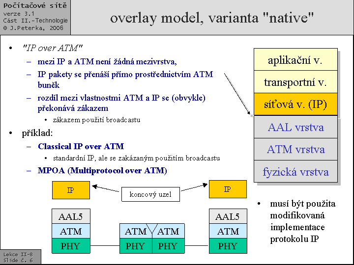 Slide c.  6