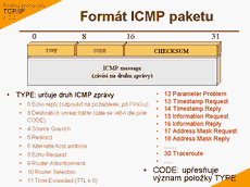 Slide c.  16