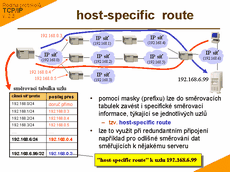 Slide c.  12