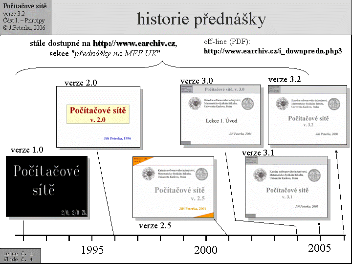 Slide c.  4