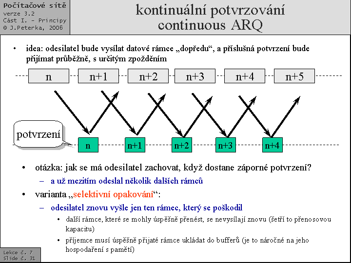 Slide c.  31