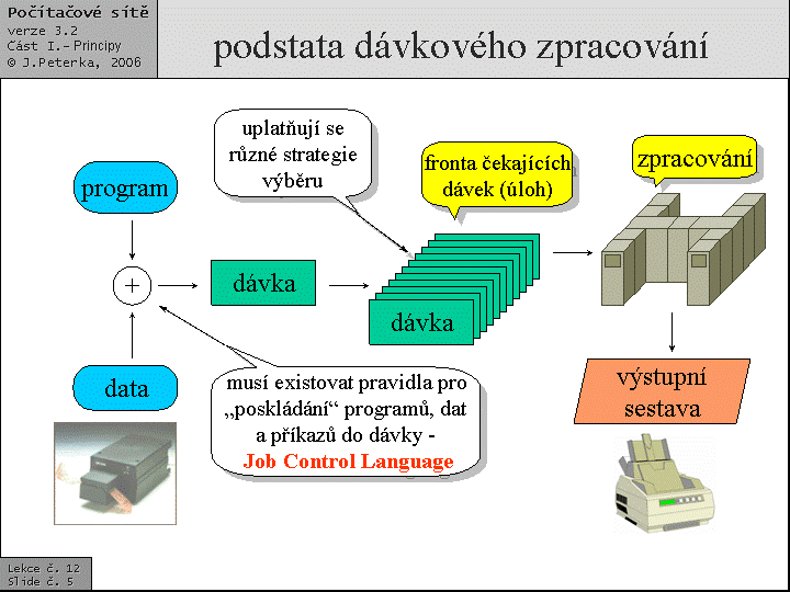 Slide c.  5