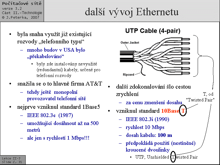 Slide c.  31