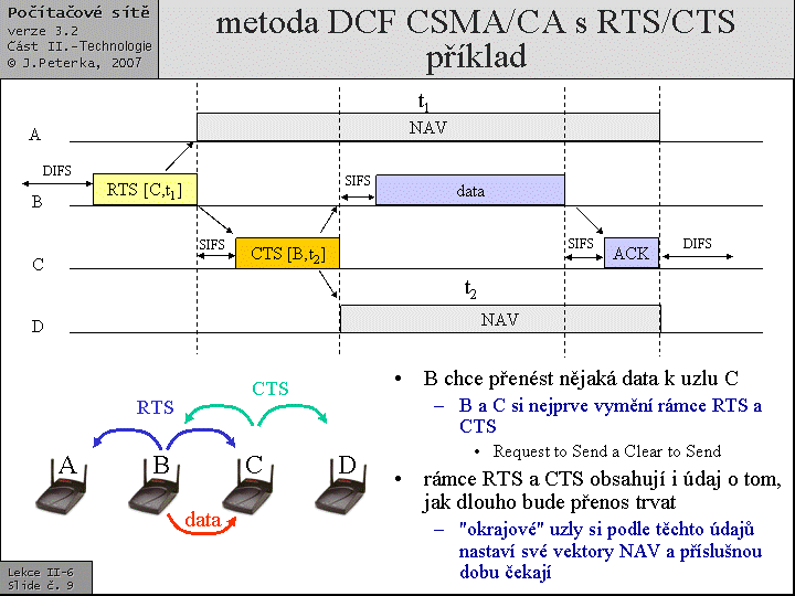 Slide c.  9