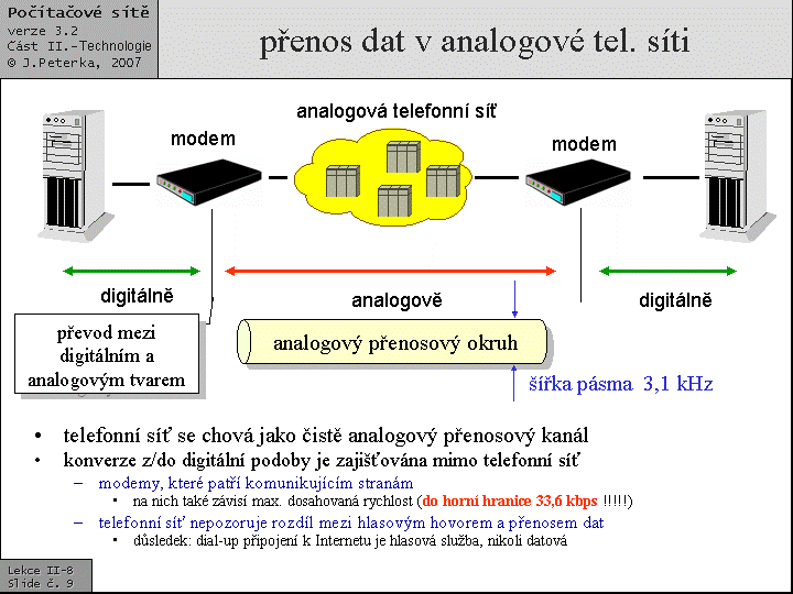 Slide c.  9