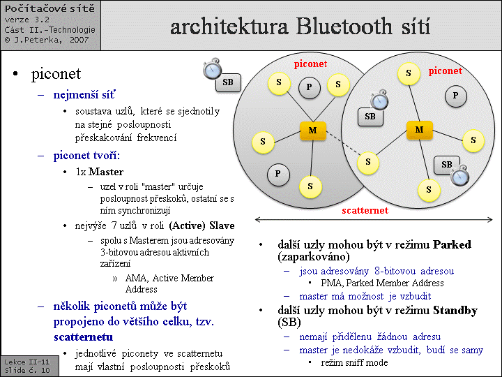 Slide c.  10