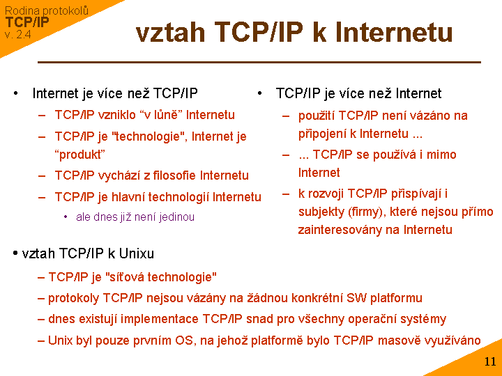 Slide c. 11