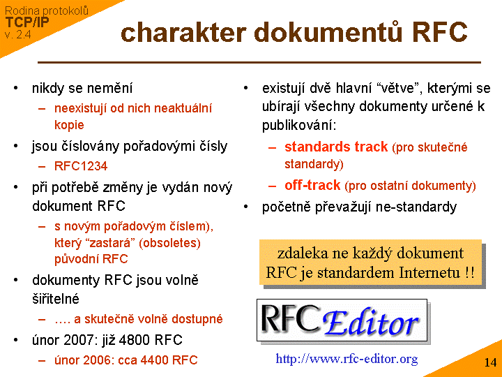 Slide c. 14