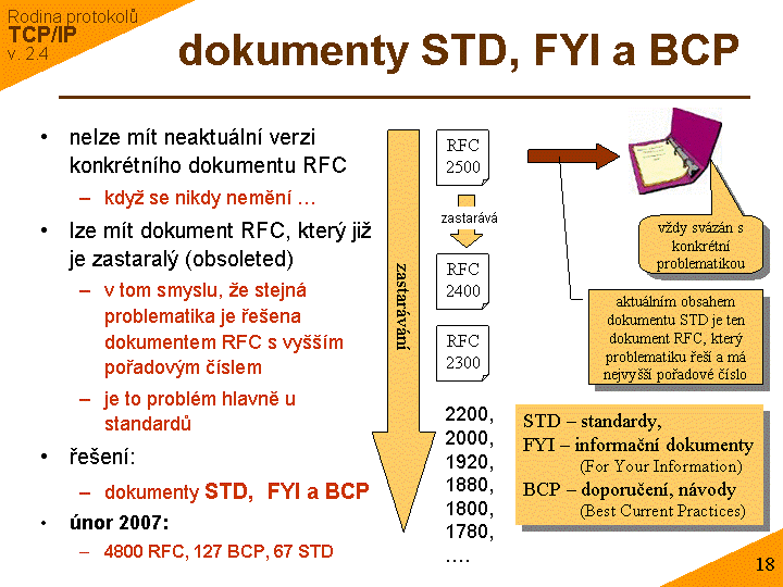 Slide c. 18