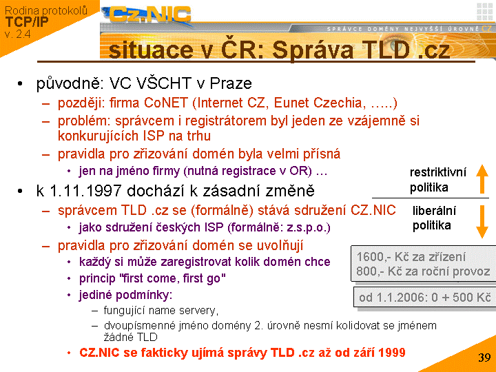 Slide c. 39
