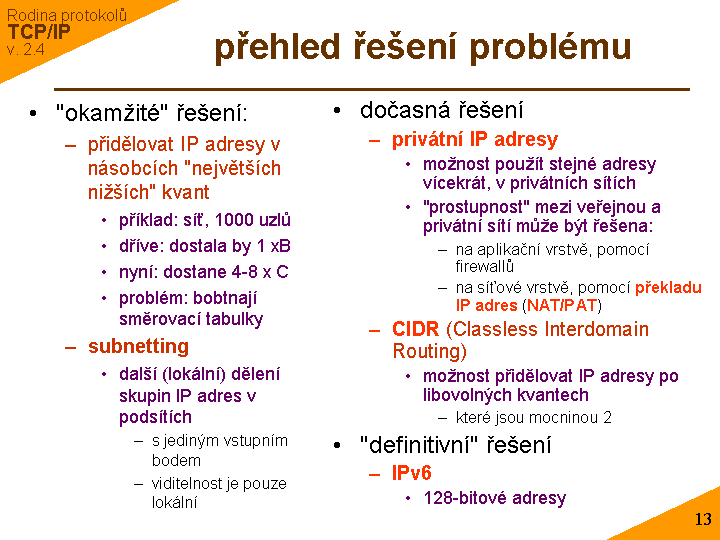 Slide c. 13