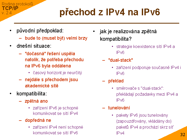 Slide c. 32
