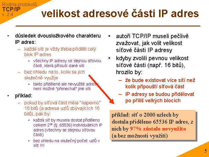 Slide c. 5