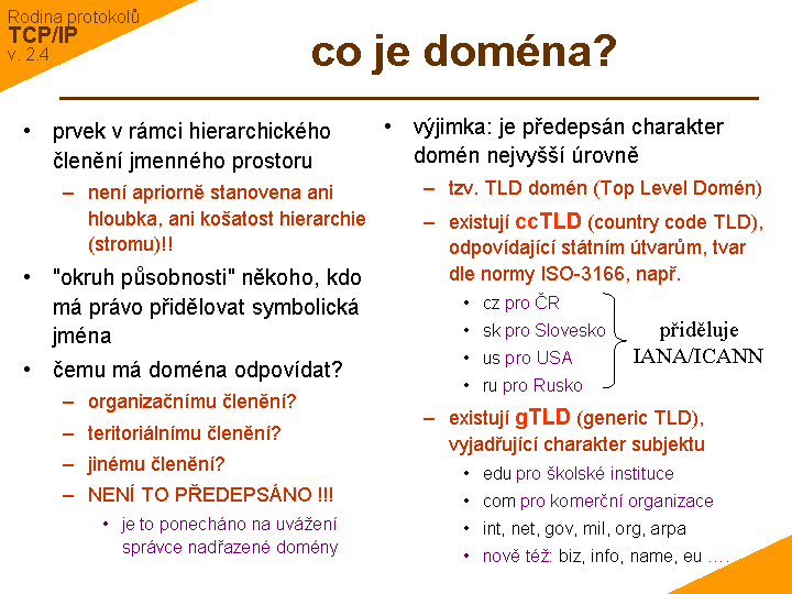Slide c. 11