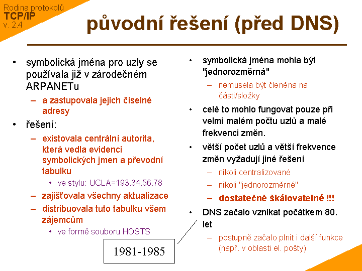 Slide c. 3