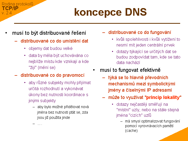 Slide c. 4