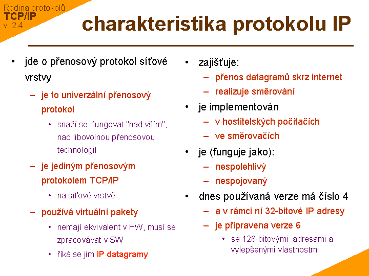 Slide c. 2