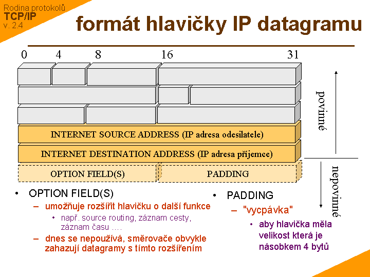Slide c. 9