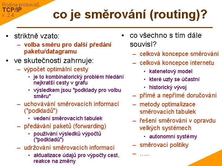 Slide c. 2