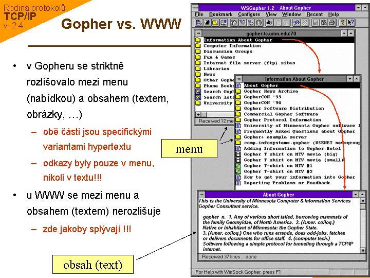 Slide c. 11