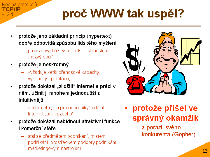 Slide c. 13