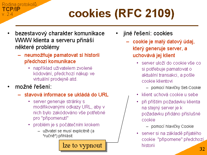 Slide c. 32