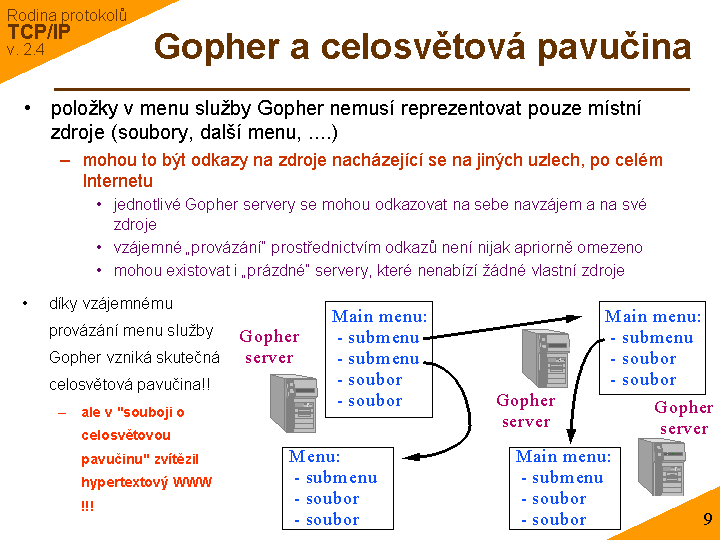 Slide c. 9