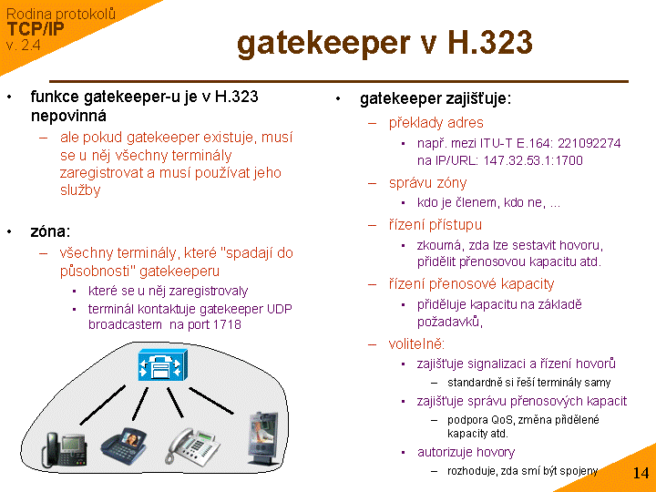 Slide c. 14