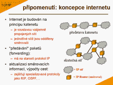 Slide c.  4