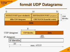 Slide c.  13